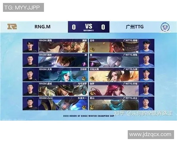 王者荣耀热点：解读RNG的控制